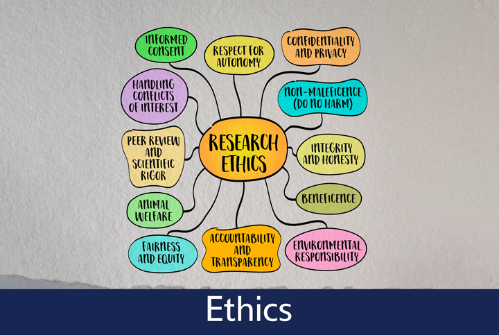 Ethics