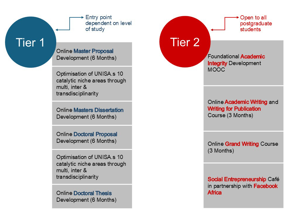 Tier drawing-27 March 2025 cropped.jpg
