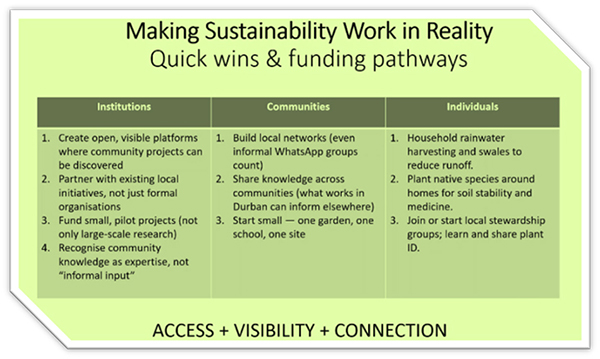 B2_Unisa%20webinar%20links.jpg