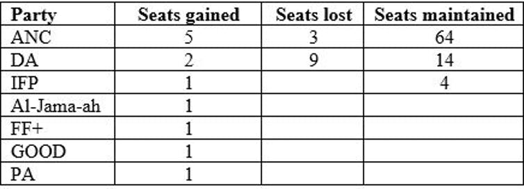 Former%20First%20Lady%20Grace%20Mugabe%20representing%20Zimbabwe%20at%20an%20Organization%20of%20African%20First%20Ladies%20Against%20HIV%20and%20AIDS%20summit%20EPA/Khaled%20Elfiqi