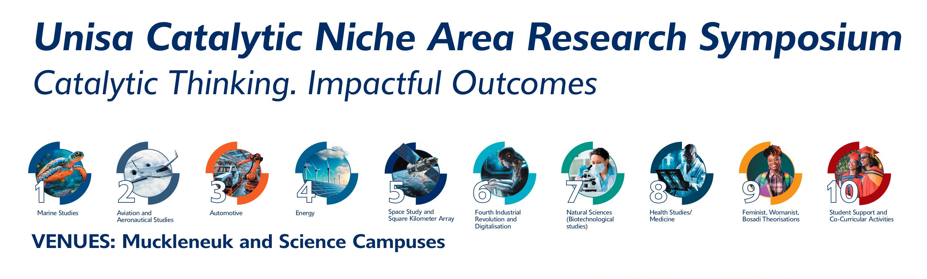 Catalytic-Niche-Research-Symposium-2026.jpg