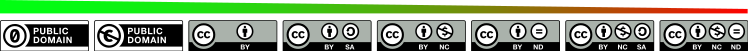 File:Creative Commons license logos meter.svg
