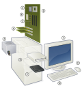 A numbered diagram of the internal parts of a personal computer, created by user "Gustavb"