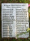 * Nomination Part of World War II memorial in Kobona village, Leningrad Oblast, Russia. --Екатерина Борисова 01:02, 10 May 2025 (UTC) * Promotion  Support Good quality. --Romzig 15:27, 10 May 2025 (UTC)