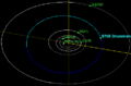 (9705) Drummen orbit.png