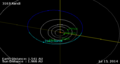 (3163) Randi orbit.png