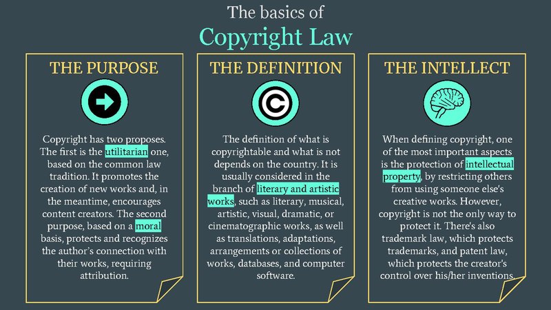 File:The basics of Copyright Law - Alpha test CC Certificate for GLAM.pdf