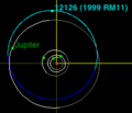(12126) 1999 RM11 (JPL).png