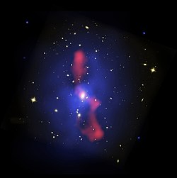 Galaxy Cluster MS 0735