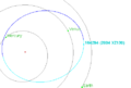(164294) 2004 XZ130 Orbit.png